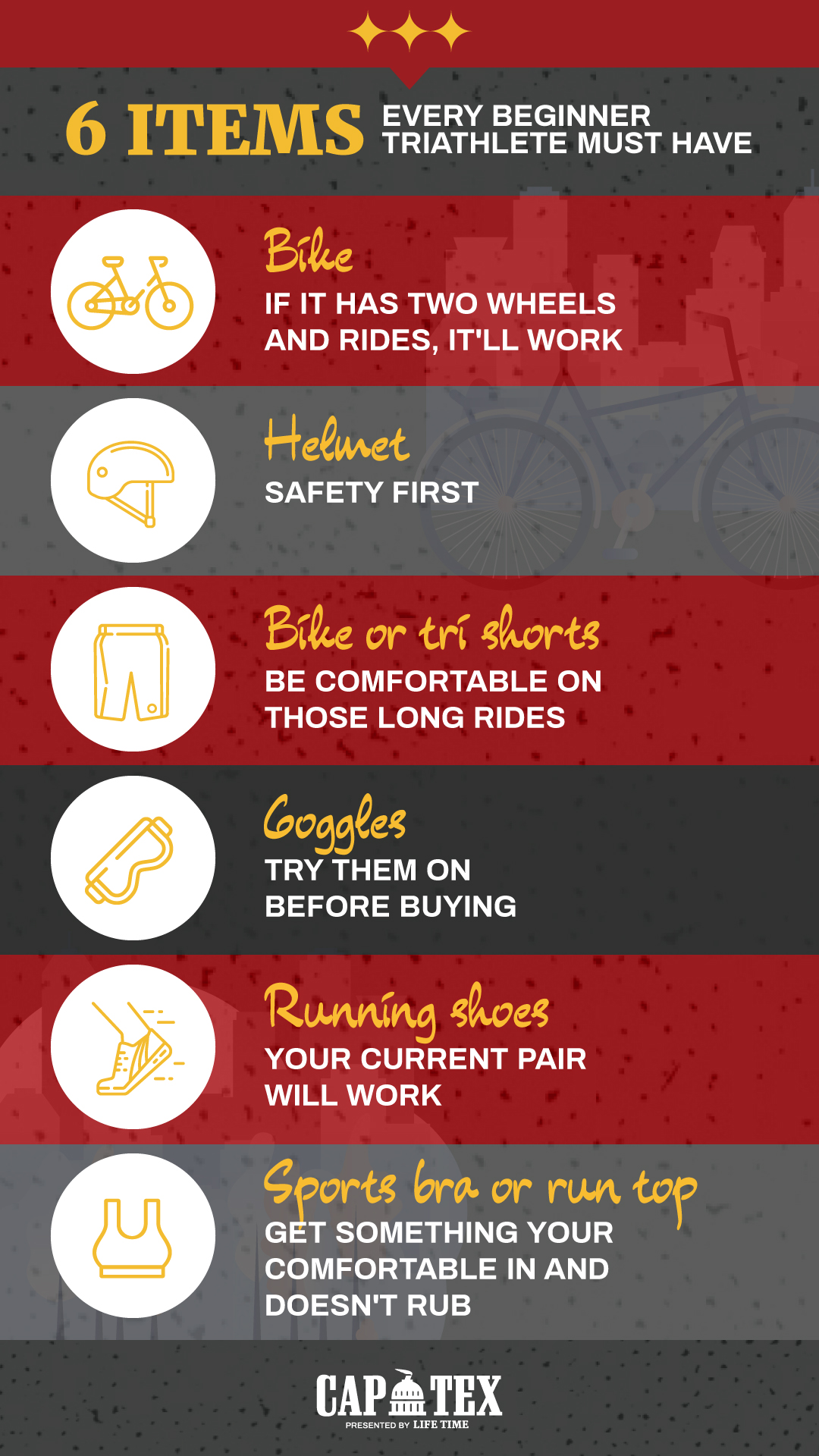 Infographic listing the 6 items every beginner triathlete must have. List includes bike, helmet, tri shorts, goggles, running shoes, and sports bra. Read more at https://captextri.com/6-items-beginner-triathlete/